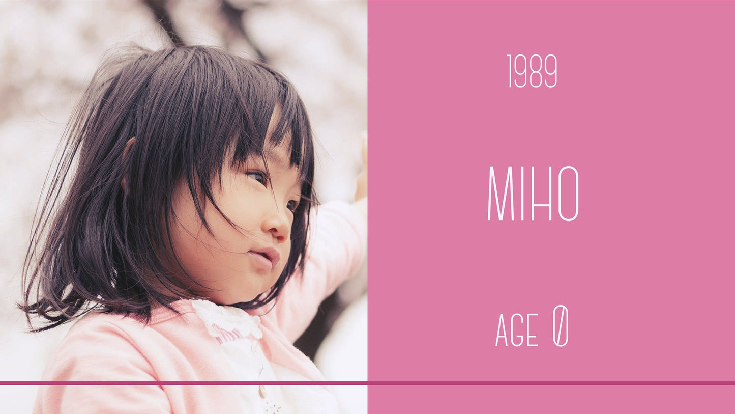 交互にプロフィール