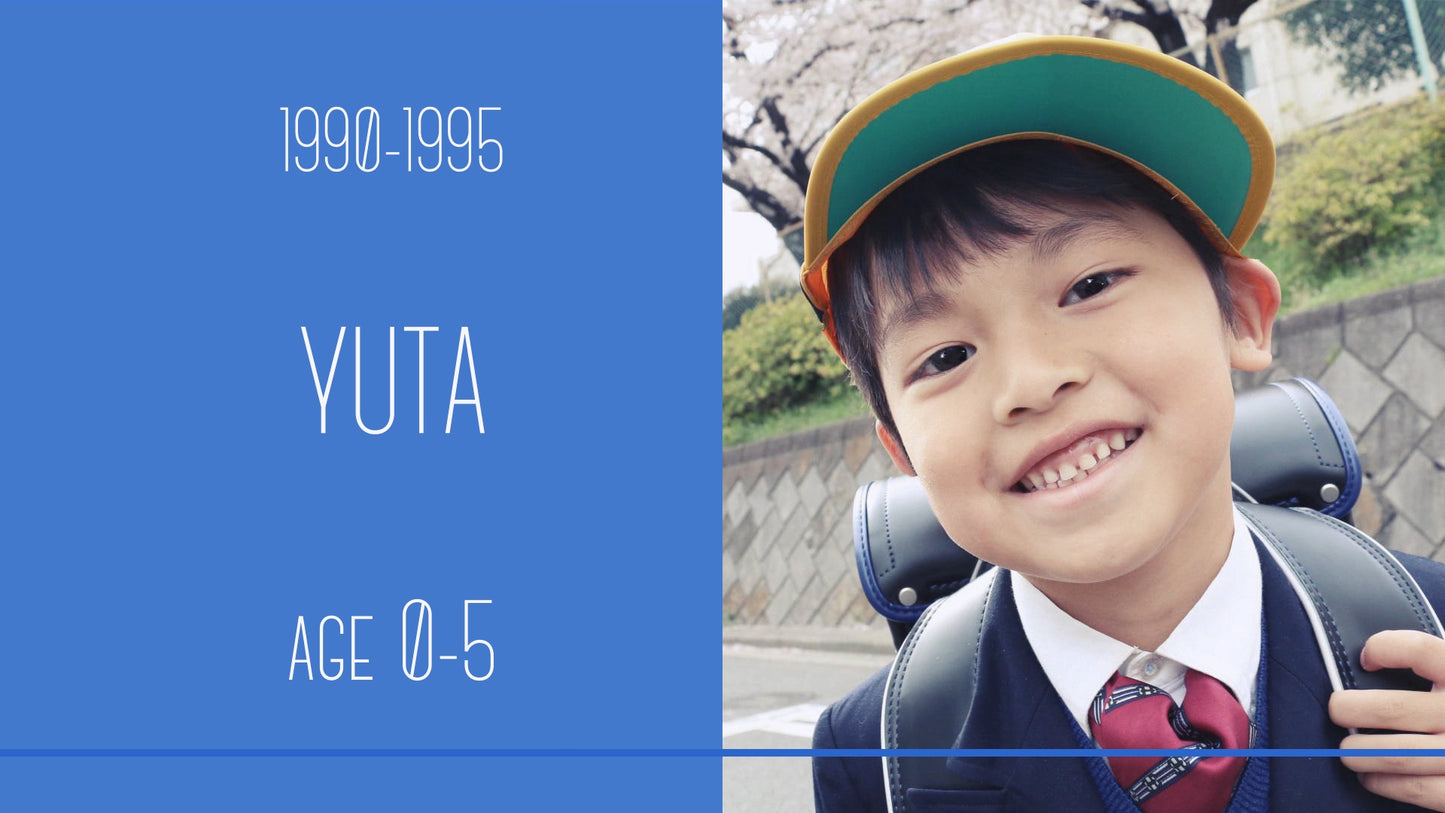 交互にプロフィール