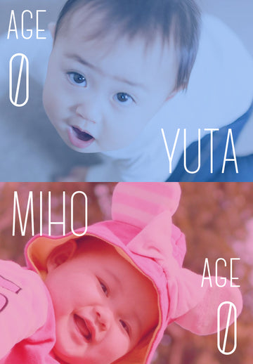 交互にプロフィール