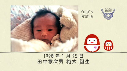 だるま夫婦のプロフィール